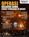 Infografis Operasi Breaking Dawn Israel di Gaza Tewaskan 10 Orang