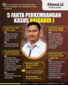 Infografis 5 Fakta Perkembangan Kasus Brigadir J