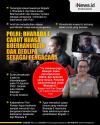 Infografis Bharada E Cabut Kuasa Boerhanuddin dan Deolipa sebagai Pengacara