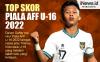 Infografis Daftar Top Skor Piala AFF U-16 2022