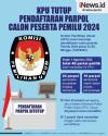 Infografis KPU Tutup Pendaftaran Parpol Calon Peserta Pemilu 2024
