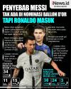 Infografis Penyebab Lionel Messi Tak Masuk Nominasi Ballon dOr 2022