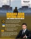 Infografis Ukraina Bidik Tentara Rusia yang Tembaki Fasilitas Nuklir