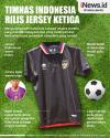Infografis Timnas Indonesia Rilis Jersey Baru Bertema Lautan
