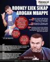 Infografis Wayne Rooney Ejek Sikap Arogan Kylian Mbappe
