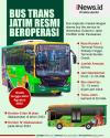 Infografis Bus Trans Jatim Resmi Beroperasi Perdana untuk Kawasan Surabaya Raya