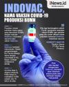 Infografis Indovac, Nama Vaksin Covid-19 Produksi BUMN