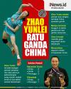 Infografis Zhao Yunlei Ratu Ganda China Pemilik Medali Terbanyak di Kejuaraan Dunia