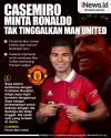 Infografis Casemiro Minta Ronaldo Tak Tinggalkan Manchester United