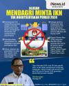 Infografis Mendagri Minta IKN Tak Diikutsertakan dalam Pemilu 2024