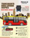 Infografis Transjakarta Buka Layanan Ekspres Rute Puribeta-Kuningan