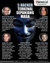 Infografis: 5 Hacker Paling Terkenal Sepanjang Masa