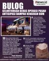 Infografis BULOG Gelontorkan Beras Operasi Pasar Antisipasi Dampak Kenaikan Harga BBM