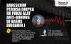 Infografis Bripka RR Diperiksa Pakai Lie Detector 