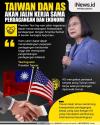 Infografis Taiwan dan AS Makin Lengket, Perkuat Kerja Sama Perdagangan