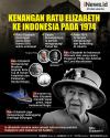 Infografis Kenangan Ratu Elizabeth ke Indonesia pada 1974