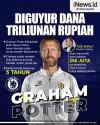 Infografis Chelsea Akan Guyur Graham Potter dengan Dana Triliunan Rupiah