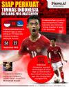 Infografis Pratama Arhan Siap Perkuat Timnas Indonesia di Ajang FIFA Matchday