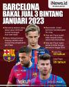 Infografis Barcelona Bakal Jual 3 Pemain Bintang Januari 2023
