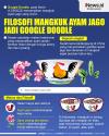 Infografis Filosofi Mangkuk Ayam Jago Jadi Google Doodle