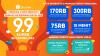 Shopee 9.9 Super Shopping Day Hadirkan Fitur Interaktif dan Manfaat bagi Pengguna