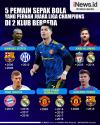Infografis 5 Pemain Sepak Bola yang Juara Liga Champions di 2 Klub Berbeda