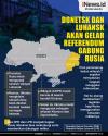 Donetsk dan Luhansk Akan Gelar Referendum Gabung Rusia