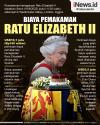 Infografis Biaya Pemakaman Ratu Elizabeth II