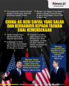 Infografis AS Dituding Beri Sinyal Berbahaya kepada Taiwan soal Kemerdekaan