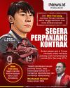 Infografis Kontrak Shin Tae-yong di Timnas Indonesia Segera Diperpanjang