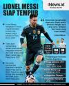 Infografis Lionel Messi dan Timnas Argentina Siap Tempur di Piala Dunia 2022