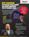 Infografis Penyidikan Lukas Enembe Tak Dihentikan meski Punya Tambang Emas