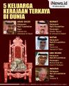 Infografis 5 Keluarga Kerajaan Terkaya di Dunia