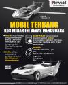 Infografis Mobil Terbang Seharga Rp8 Miliar Ini Bebas Mengudara