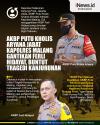 Infografis AKBP Putu Kholis Aryana Jabat Kapolres Malang Gantikan Ferli Hidayat