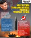Infografis Rudal Korut Melintasi Jepang