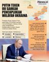  Infografis Putin Teken UU Sahkan Bergabungnya 4 Wilayah Ukraina