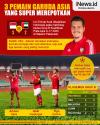 Infografis Pelatih UEA Sebut 3 Pemain Indonesia Super Merepotkan di Kualifikasi Piala Asia U-17