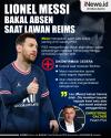 Infografis Lionel Messi Bakal Absen saat PSG Lawan Reims