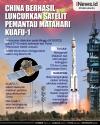 Infografis China Berhasil Luncurkan Satelit Pemantau Matahari Kuafu-1