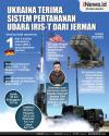 Infografis Ukraina Terima 1 dari 4 Sistem Pertahanan Udara IRIS-T yang Dijanjikan Jerman