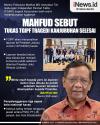Infografis Mahfud Sebut Tugas TGIPF Tragedi Kanjuruhan Selesai