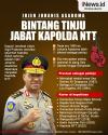 Infografis Profil Irjen Johanis Asadoma, Eks Petinju Ditunjuk Jadi Kapolda NTT