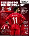 Infografis Mohamed Salah Ukir Rekor Unik usai Liverpool Kalahkan Man City