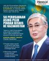 Infografis 50 Perusahaan Asing Pindahkan Bisnis ke Kazakhstan usai Tinggalkan Rusia
