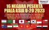 Infografis 16 Negara Peserta Piala Asia U-20 2023