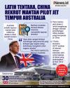 Infografis China Rekrut Mantan Pilot Jet Tempur Australia untuk Latih Tentara