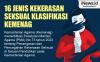 Infografis 16 Jenis Kekerasan Seksual Klasifikasi Kemenag