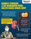 Infografis Kemkes Temukan 3 Zat Berbahaya pada Balita Gagal Ginjal Akut