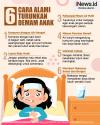Infografis 6 Cara Turunkan Demam Anak tanpa Obat Sirop